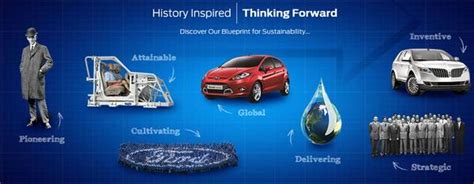 The Ford Family's Vision for the Future: Adapting to Changing Times